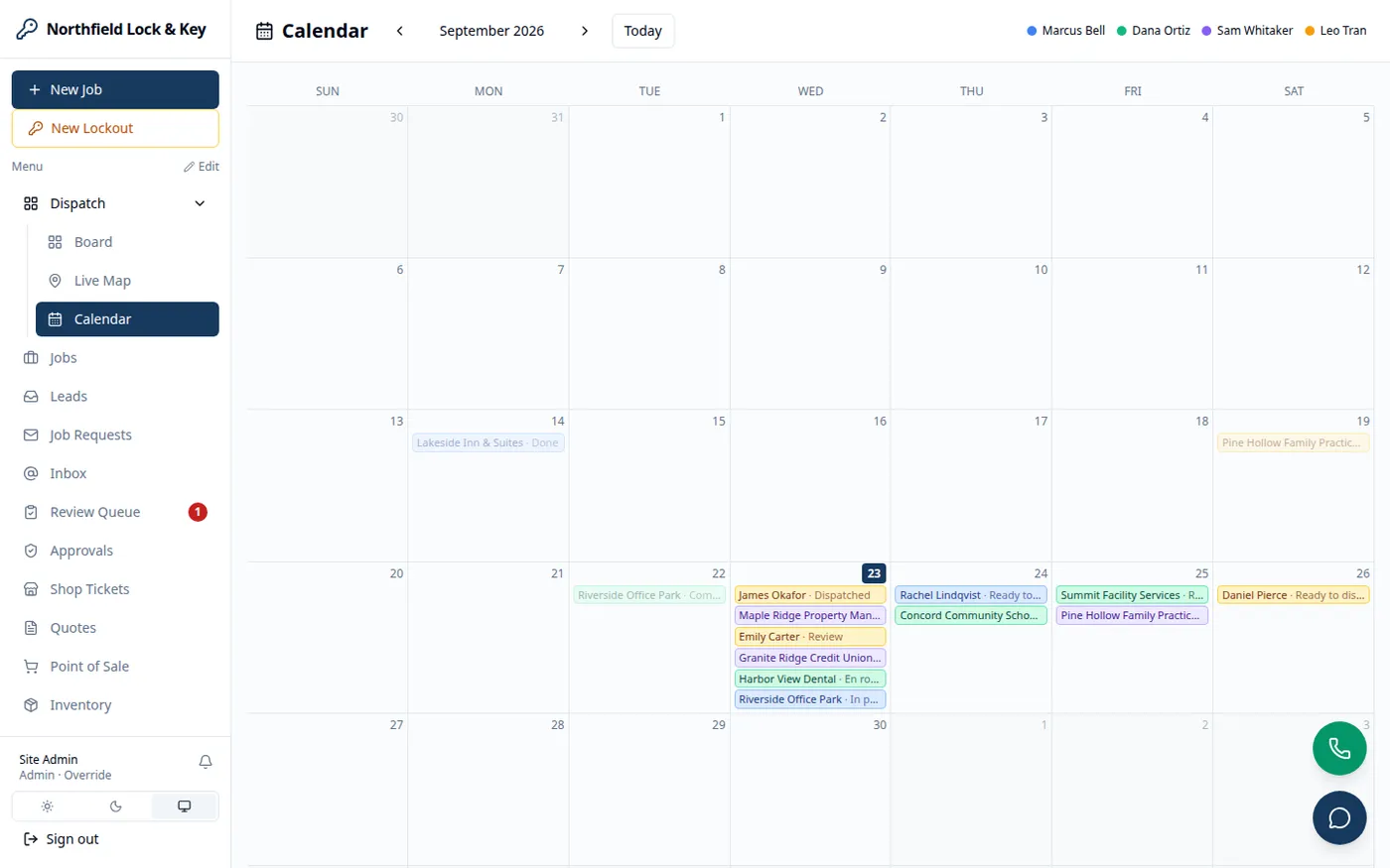 The week at a glance, by technician