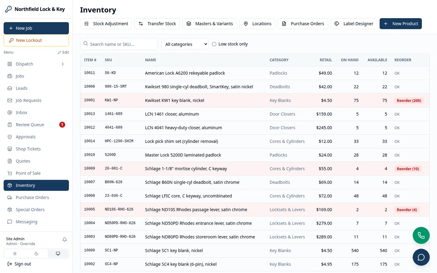 Stock levels with reorder warnings