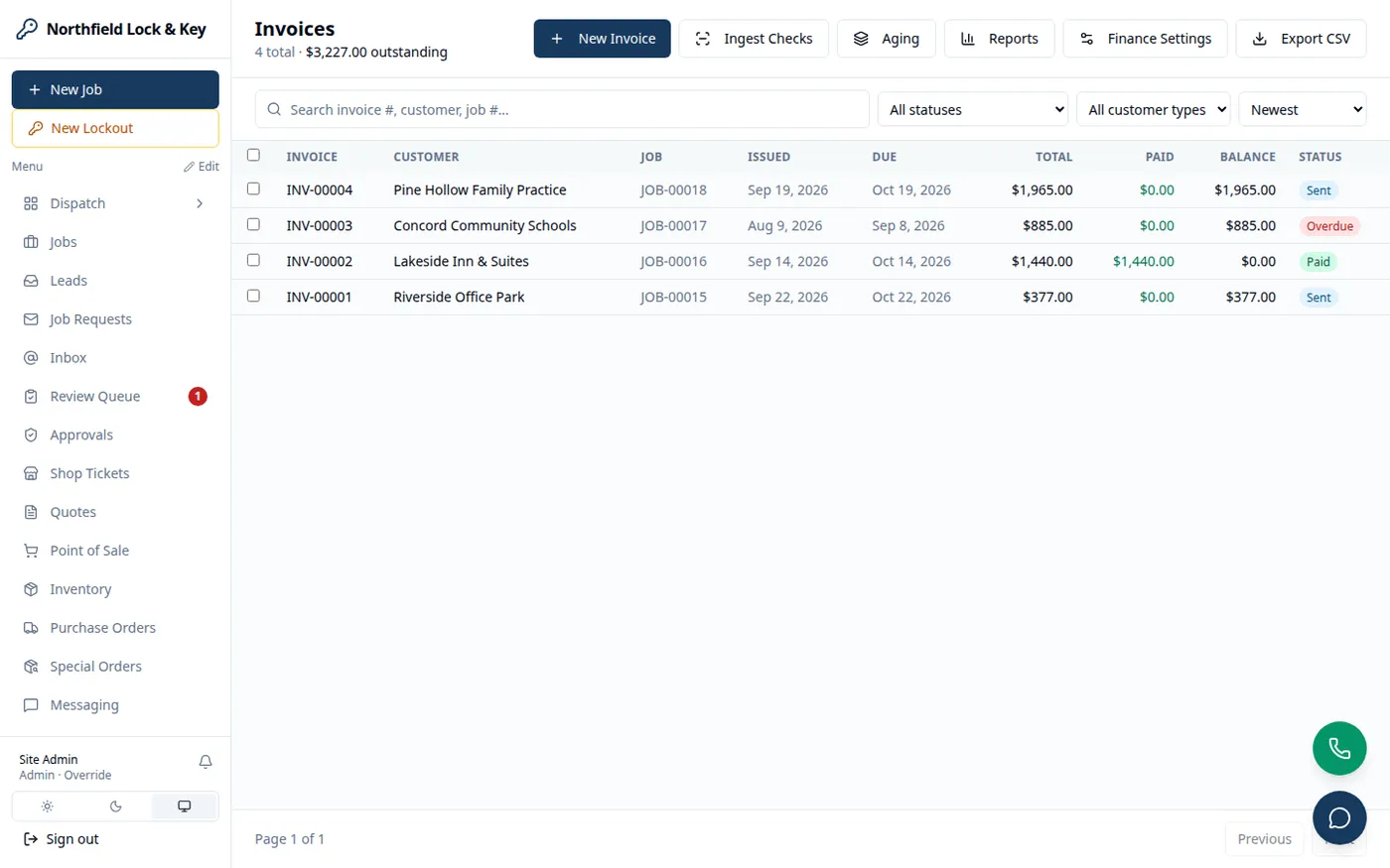 Every invoice, with its balance and status