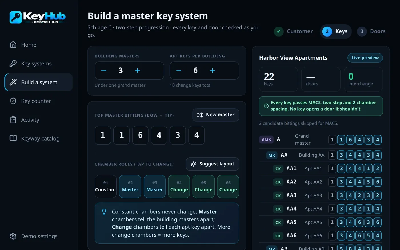 A system in seconds