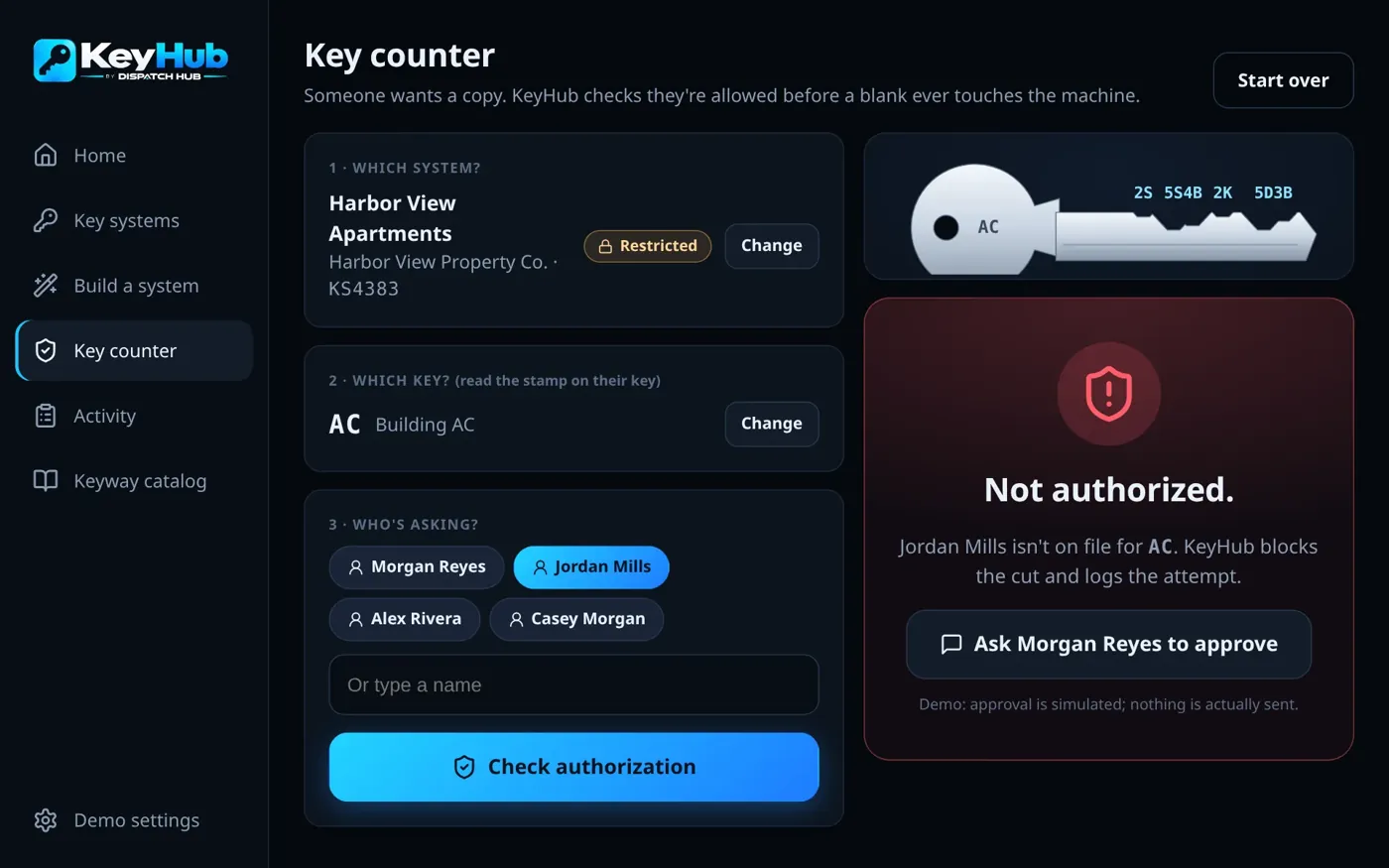 Who can copy this key?
